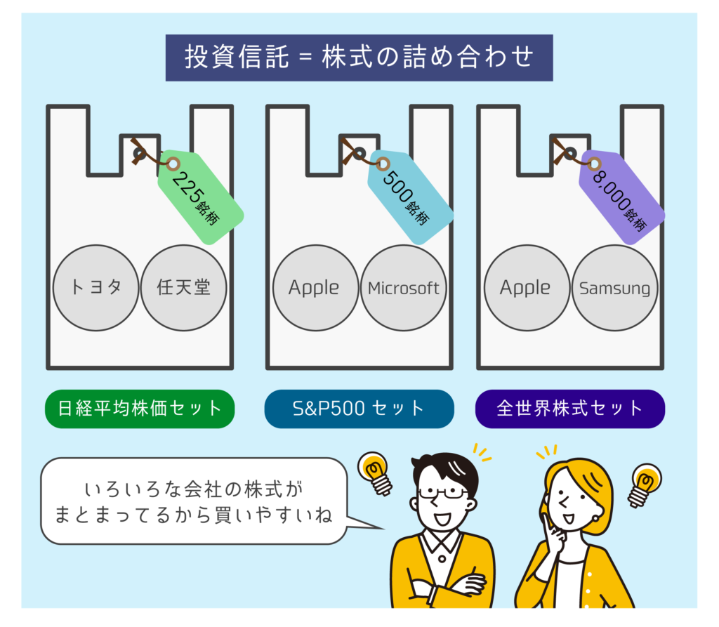 投資信託はギャンブル？違いやギャンブル性の高い投資を紹介｜マネリテ学園