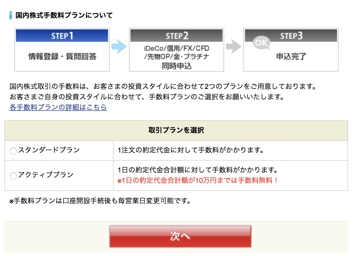 SBI証券で口座開設する方法｜ステップ形式で紹介｜マネリテ学園
